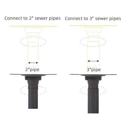 Square Shower Drain, 4-Inch Polished Gold Kit with Bonding Flange, Removable Stainless Steel Grate, Drain Key & Hair Strainer, Fits 2" & 3" Pipes for Tiled Floors