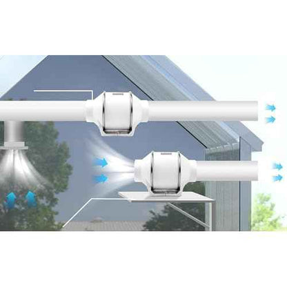 6 Inch Inline Duct Fan Pipeline Pressurization Ventilation Exhaust Fan with Speed Controller 420 CFM Duct Intake High Efficiency Air Fan Copper Motor for Bathroom Grow Tents Hydroponicscs
