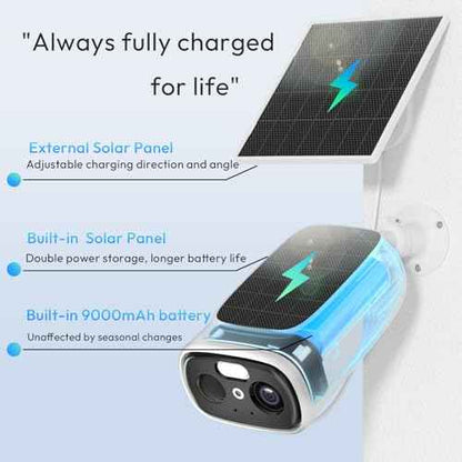 ELECCTV 2K Solar Camera Outdoor Wireless, 2.4/5 Ghz WiFi Cameras for Home Security,130¡Æ-Wide View,Color Night Vision, IP65 Waterproof,2-Way Audio,Cloud/SD, Support Alexa