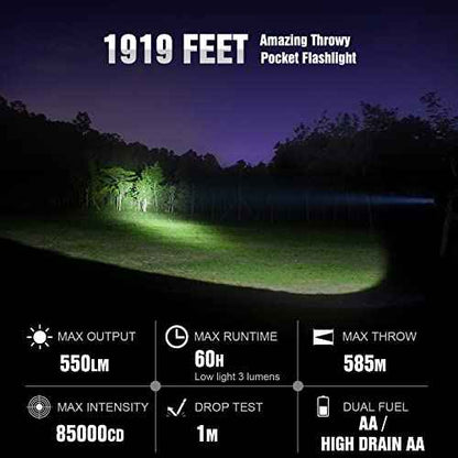 LUMINTOP GTA 1919 feet Pocket Thrower Mini LED Flashlight, 85000cd, 60 Hours Runtime, Waterproof, Strobe, Tailcap Switch