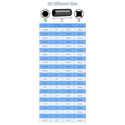 Meccion 1/2 Inch Drive Impact Socket 14mm Metric, 6 Point Cr-Mo Deep Impact Socket, 78mm Length