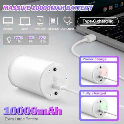 10000mAh Rechargeable Led Corn Light Bulb,Battery Operated Light Bulb with Remote Control, E26, 60W Equivalent, 800Lum, 3 Color Temperatures, 12 RGB, Emergency Lamp, 2PC