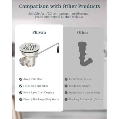 3-1/2 Inch Commercial Sink Drain with Twist Handle Kitchen Sink Opening Waste Drain Valve Stopper Prevents Sink Clogged Overflow for 1/2/3 Compartment Sink Style Drains