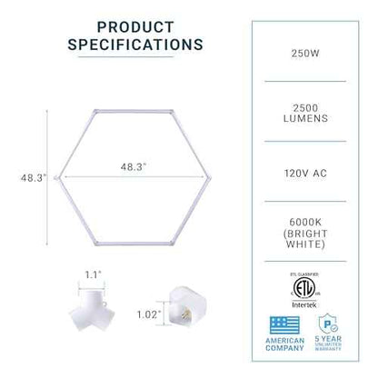 PARMIDA Hexagon LED Garage Lights, Ultra Bright 250W, 25000LM, ETL/FCC, Honeycomb Modern Ceiling Lighting System for Car Detailing Garage, Workshop, Gym, Shop, Basement (25 Pack, 5 Grids - 6000K)