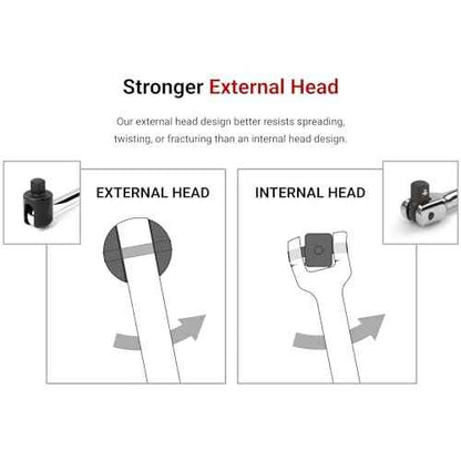 TEKTON 3/8 Inch Drive x 18 Inch Comfort Grip Breaker Bar | SBH01118