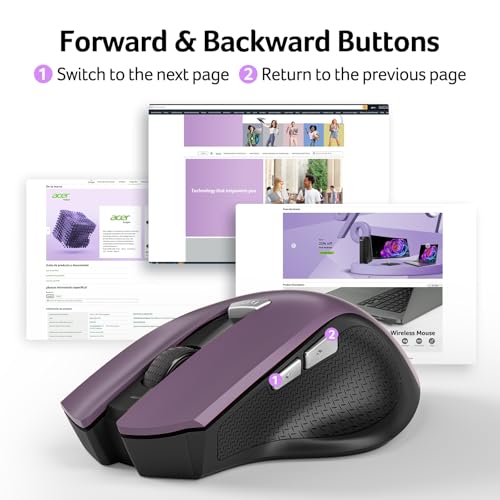 acer Wireless Mouse for Laptop, 2.4GHz Computer Mouse 3 Adjustable DPI Office Cordless USB Mice with USBA Receiver, 6 Buttons, 1600 DPI, Medium to Large Sized Hands Compatible with PC, Laptop, Desktop