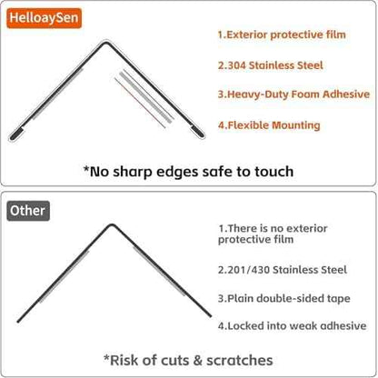 2x2x48 Inch 304 Stainless Steel Wall Corner Guards (5-Pack) Heavy Duty Rounded Corner Protector, Smooth Folded Edge Design for Wall Protection Stainless Steel Slab