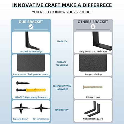 12inch x 7inch shelf brackets,L Shelf Brackets, die-cast formation, vertical Angle, premium alloy metal heavy duty shelf bracket, high strength Mounting Hardware Included, Corner Brace Joint,pack of 4