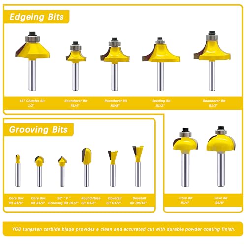 LU&MN Carbide Tipped Router Bit Set ( 35 PCS) with 1/4" Shank Wood Milling Saw Cutter, Multi-Purpose (Woodworking Tools for Home Improvement and DIY)