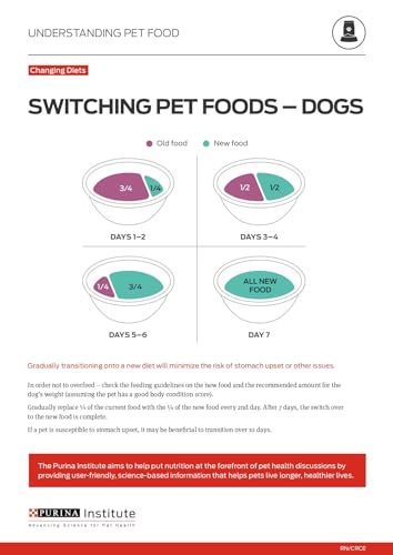 Purina Pro Plan Adult 7 Plus Complete Essentials Shredded Blend Beef and Rice Formula High Protein Dog Food for Senior Dogs - 34 lb. Bag