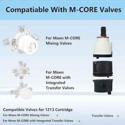 1213 Replacement Mixing Shower Valve Cartridge for moen M-CORE 3-Series Pressure Balance Rough-in Valve, Faucet Valve Cartridge Provide Reliable and Efficient Water Flow Control for Shower System
