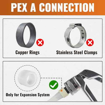 SUNGATOR 15 Pack Pex A Expansion Fittings 3/4", 5 Each Elbow Tee Coupling, ASTM F1960 ONLY For Pex-A Tubing