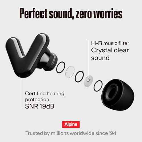 Alpine Tune Earplugs, Concert Ear Plugs for Noise Reduction, High Fidelity Music Quality, 19dB Hearing Protection with Crystal Clear Sound, Incl. 4 Sizes, For Parties, Raves, Festivals & Clubs, Black
