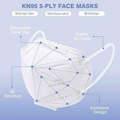 Pruk 50 Pack Masks, 5-ply Face Mask, Protective Cup Dust Mask, Disposable Mask with Nose Clip and Earloop