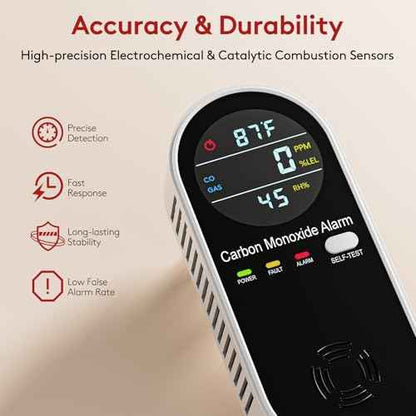 4 in 1 Plug in Natural Gas Leak & Carbon Monoxide Detector withTemperature & Humidity for Home, Kitchen, RV (2 Packs)