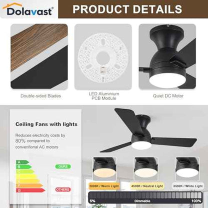Ceiling Fans with Lights and Remote, 42 Inch Ceiling Fan with Light, Low Profile, Reversible, Dimmable LED, Flush Mount, Quiet, DC Motor, Black Ceiling Fan for Bedroom, Kitchen, Dining Room