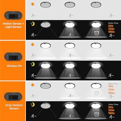 BLNAN Motion Sensor Ceiling Light Wired, 8.7 Inch 3000K 4000K 5000K Selectable LED Flush Mount Light Fixture, Motion Activated Light with Timer for Hallway Stair Walk-in Closet, Black Frame, 4 Pack