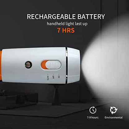 Power Failure Flashlight, 2 Pack Multi-Function Emergency Light for Home Power Goes Out, Plug in Night Light, Rechargeable, Perfect for Hurricanes and Blackouts