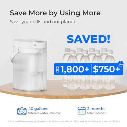 Waterdrop FreshTaste Instant Water Filter Pitcher with 2 Filters, Rechargeable Powerful Dispenser, Reduce Chlorine, Lead, Copper, Purify, Soften Water, 17-Cup, White, Does not Lower TDS