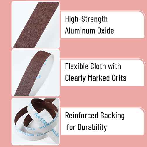 Bates- Emery Cloth Roll, 1" x 26 FT, 5 Grits, 150/240/320/400/600 Grit, Abrasive Sandpaper Roll of Sandpaper Set with Dispenser, Emery Cloth for Metal, Wood, Polishing