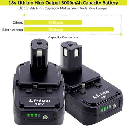 2 Pack 18V 3.0Ah Lithium Replacement Battery Compatible with Ryobi 18V Cordless Power Tools, Replacement for 18V Battery P102 P103 P104 P105 P106 P107 P108