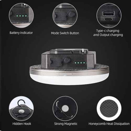 12000mAh (45W) Camping Hanging Tent Light Emergency Power Outage Lantern Home Use 4000LM 3 Modes IPX5 Waterproof Outdoor Walking Rock Climbing Work Rechargeable Camping Light