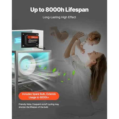 VEVOR HVAC Air Purifier Whole House, 18W 7inch, UV UVC Light in Duct for Ac (Air Conditioning) Duct, Air Scrubber with 2 Replacement Bulb, HVAC UV lights for Ac Systems