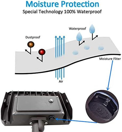 2Pack Dusk to Dawn Outdoor 100W LED Flood Light with Knuckle (Plate Included), 14000LM 1000W Equiv., 100-277V 5000K, ETL Commercial Waterproof LED Floodlight Fixture, Security Lighting for Parking Lot