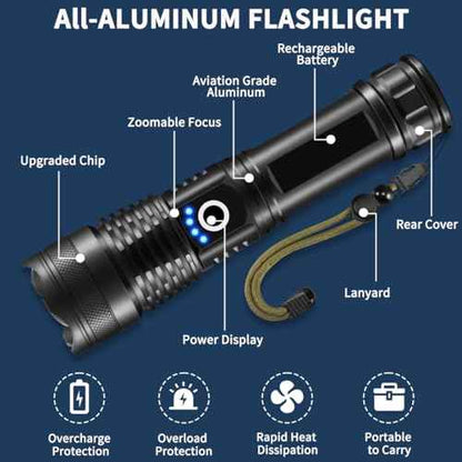 Flashlights High Lumens Rechargeable, 4Pack Rechargeable Flashlights, Super Bright Flashlight, 5Mode Tactical Flashlights High Lumens, LED Flashlight High Powered, Waterproof Flash Light LED