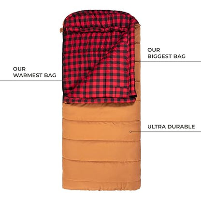 TETON Sports Bridger Canvas Sleeping Bags – Finally, Stay Warm Camping; for Adults and Built to Last, Long (-35F), Green (Plum Poly Liner)