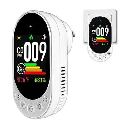 Plug-in CO and Gas Detector, 4-in-1 Combination Natural Gas and Carbon Monoxide Detector,Detect Co,Gas,Temperature,Humidity Values Suitable for Home,Outdoor Camping RV Occasions