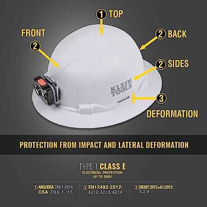 Klein Tools 60489 Hard Hat, Non-Vented Full Brim Style, Padded Self-Wicking Odor-Resistant Sweatband, Tested up to 20kV, Yellow