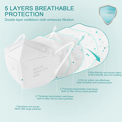 KN95 Face Masks White 20 PCS Individually Wrapped Disposable Breathable 5-Layer Protection Cup Dust Mask