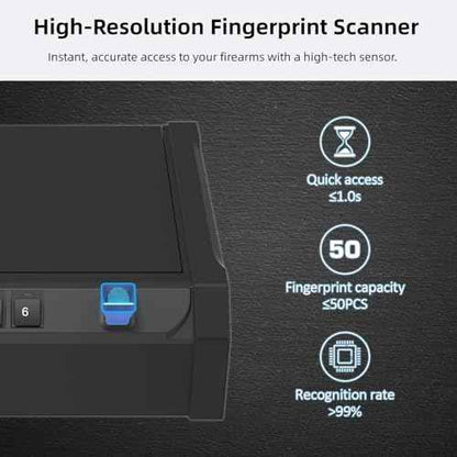 [ 25% Larger capacity ] Gun Safe for Pistols, Biometric Handgun Safe box, Mounted Handgun Safe Quick Access Security Safe with Fingerprint Keypad Lock for Home nightstand