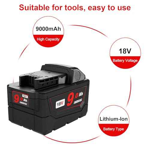 18V 9.0Ah Replacement Battery Compatible with Milwaukee 18V Cordless Tools ? High Capacity Lithium-Ion with Safety Protection (Not Made by Milwaukee)