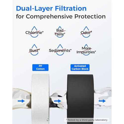 Waterdrop W282 Water Filter Replacement for Brio¢ç NFMCTO5MS2 and NFMPP5M, Compatible with The UVF2 Series Models of Brio¢ç Bottleless Water Cooler Dispensers, 1500 Gallons, Leak-free, 2 Counts