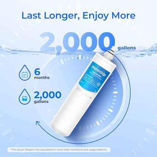 Waterdrop FQK1R, GXULQR Under Sink Replacement Filter, NSF/ANSI 42 372 Certified, Replacement for Hexagonal Head GE SmartWater GXULQR, GXULQK and GXK140TNN, 2K Gallons, 2 Filters