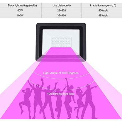 Black Lights HWay 200W LED Black Purple Lights Flood Light with Plug(6ft Cable) for Blacklight Party, Stage Lighting, Aquarium, Body Paint, Fluorescent Poster, Neon Glow in The Dark Night
