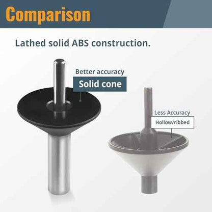 POWERTEC Router Centering Pin and Cone Set Compatible with Bosch Router Sub Bases with 1/2" & 1/4" Ends, Calibrate Router Base Plates, Centering Template Guides on Routers & Accessories, 71833
