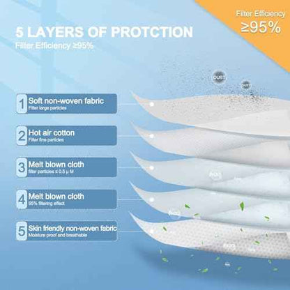 KN95 Face Mask 30pcs Disposable Face Masks Individual Packed Safety 5 Layers Breathable Cup Dust Masks Filtration>95%