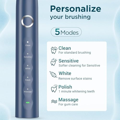 Electric Toothbrush for Adults with 8 Brush Heads, Sonic Toothbrush Rechargeable with a Holder & Travel Case, 2.5 Hours Charge for 120 Days Use - Light Blue