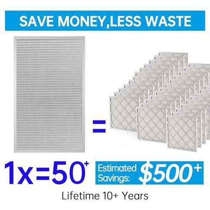 UBeesize 18x30x1 Reusable Electrostatic Air Filter HVAC AC Furnace Filter,MERV 8,Washable, Lasts a Lifetime,Permanent Air Filter,Breathe Fresher,Home And Office(Actual Size:17.5x29.65x0.82 Inch)