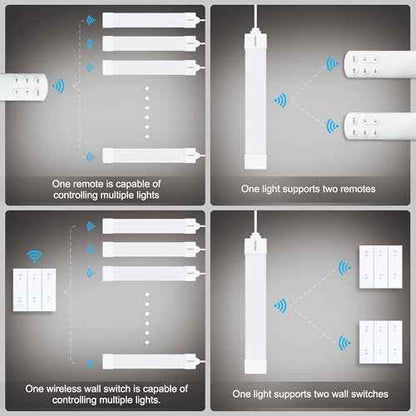 Under Cabinet Lights with Plug. 3000K-6500K Dimming and Color. with Wireless Control Panel and Remote Control.15W 1500LM for Garage, Kitchen, Bathroom, Closet, Office (16 inch-2pcs)