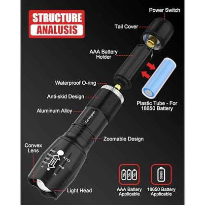 Victoper LED Flashlight 4 Pack, Bright Tactical Torch High Lumens with 5 Modes, Waterproof Zoomable Flash Light for Outdoor, Gifts for Hunting Camping Essentials Gear