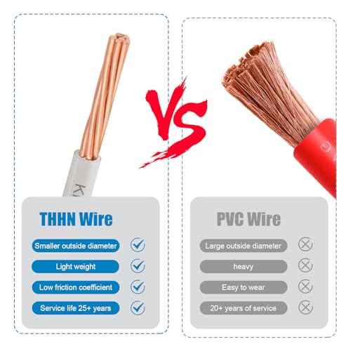 THHN Wire 6 Gauge 25 FT Stranded Copper Wire, 6 AWG Copper Wire Rated up to 600V Building Wire Nylon Jacket for Residential, CNC, Ground, Industrial (6 Gauge, White)
