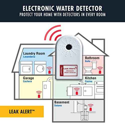 Zircon Leak Alert Water Leak Detector & Flood Sensor Alarm/Water Leak Sensor with Dual Leak Alarms 90Db Audio/Battery Powered (2 Pack) Batteries Not Included (72311) White