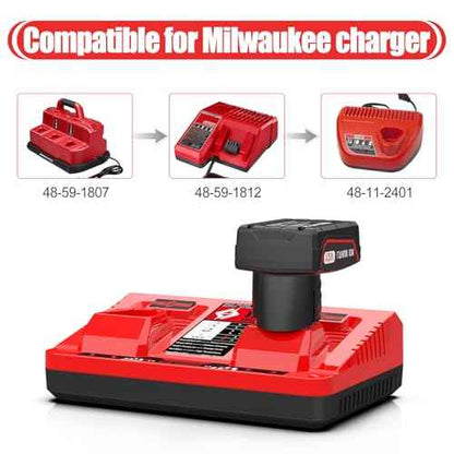 2-Pack 6.5Ah 12V Battery and Charger Set Replacement for Mil-wau-kee 12v Tools 48-11-2420 48-11-2401 48-11-2402 48-11-2450 Battery and 48-59-2401 M-12 Charger