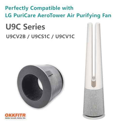 U9C Series (U9CV2B/U9CS1C/U9CV1C) Replacement Filter 2-Pack U9CV2B - 3-in-1 True HEPA & Activated Carbon Air Filter, Compatible with LG PuriCare AeroTower Fan Purifier