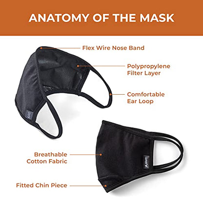 Allett Face Mask, Black | 2 Pack | Made of Cotton, Built in Polypropylene Filter | Soft Earloops, Washable, Reusable | With Nose Wire & Chin Gusset | For Adults
