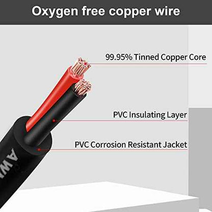 18 Gauge Wire 2 Conductor,18 AWG Electrical Wire Stranded PVC Cord Oxygen-Free Copper Cable,200FT 2 Core Pure Copper Flexible Cable Wire for LED Lamp Lighting Strips Automotive (18AWG-2C, 200FT)¡¦